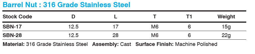 SBN Barrel Nut 316 Grade Stainless Steel